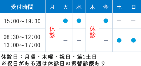 診療時間